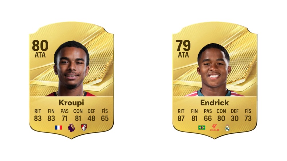 Atacantes promissores do EA FC 27 — Foto: Reprodução/EA Sports FC 27